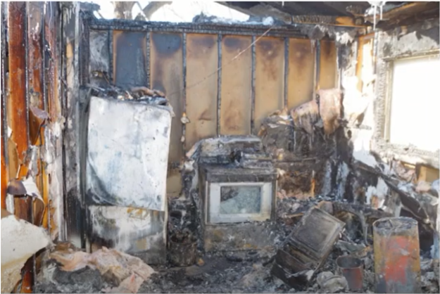 Fire Investigation: An In-depth Analysis From Process to Mentality ...